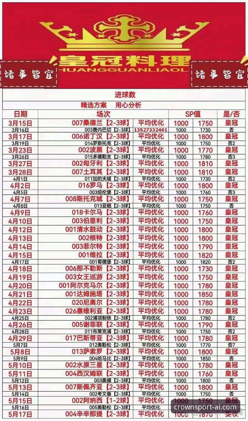 皇冠体育网址 皇冠体育网址怎么选?电竞教练阿坤带你避开所有坑