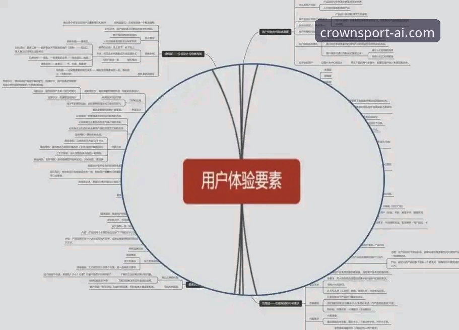 皇冠体育下载常见问题详解：从技术细节到用户体验的全面剖析