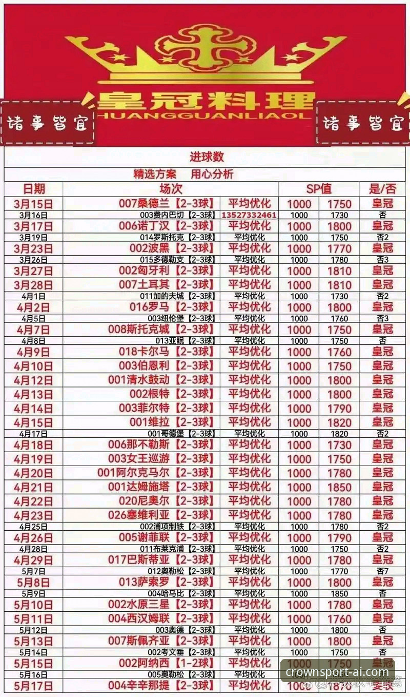 5个关键步骤让皇冠体育官方下载体验升级，避开常见误区