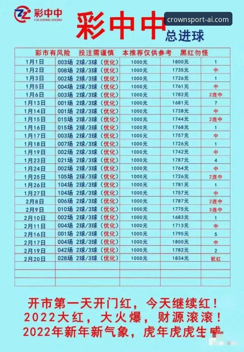 皇冠体育更新最新动态：v5.1.1版本实测体验，这些细节让你安心投注